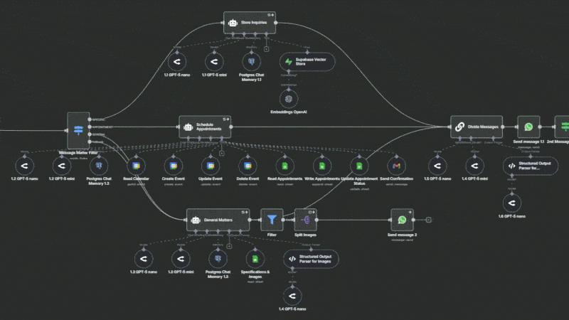 Connect Your Preferred Tools